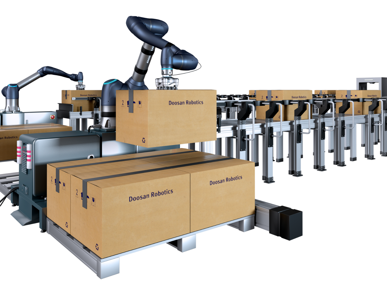 Big collaborative robot - Doosan H-series